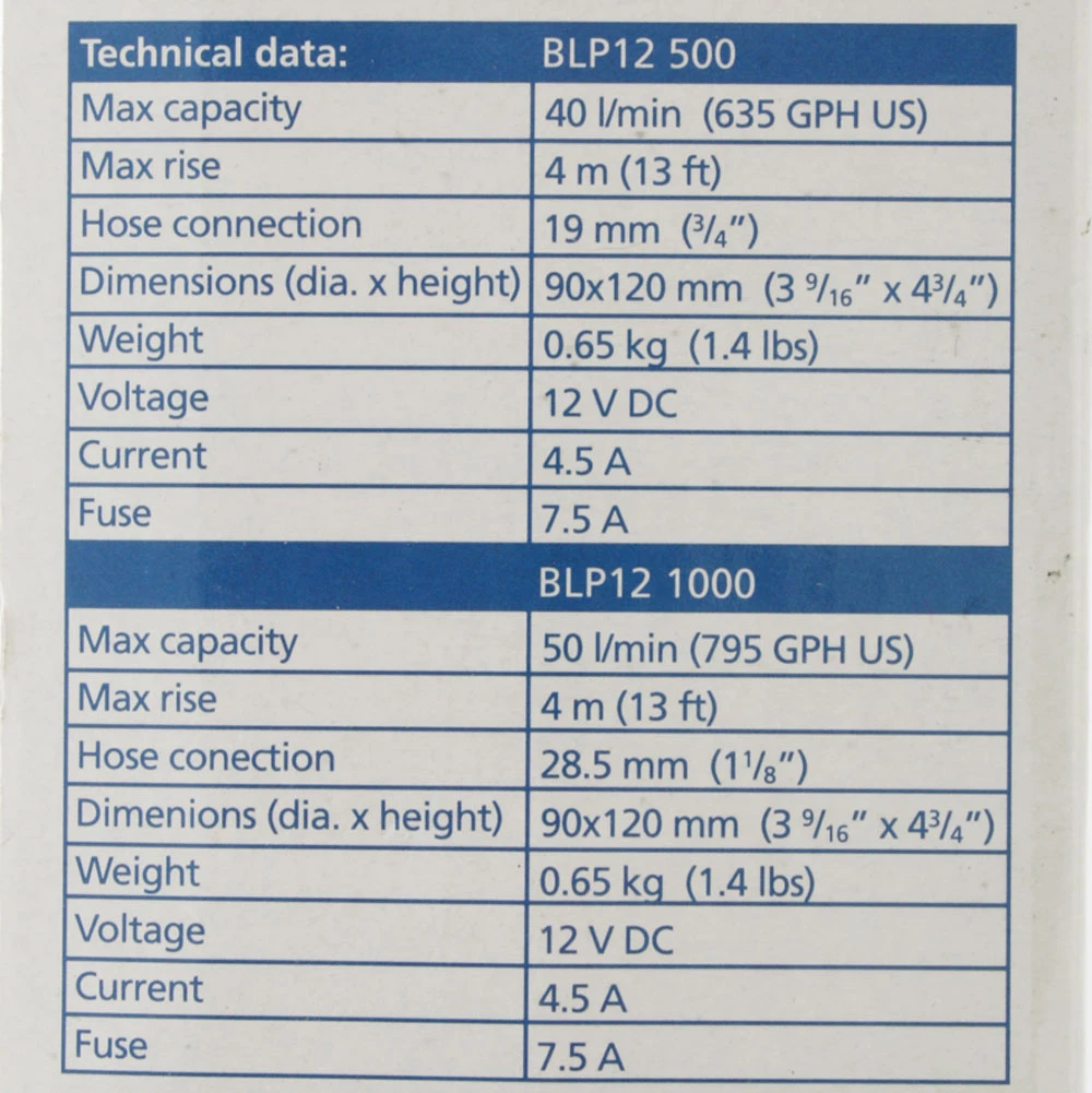 V-Quipment BLP121000 Waterproof Bilge Pump 3800L/hr 12v 4 V-Quipment BLP121000 Waterproof Bilge Pump 3800L/hr 12v - Image 2